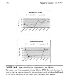 02_Research_Figure_showing_copy_process_father_to_lover[1]