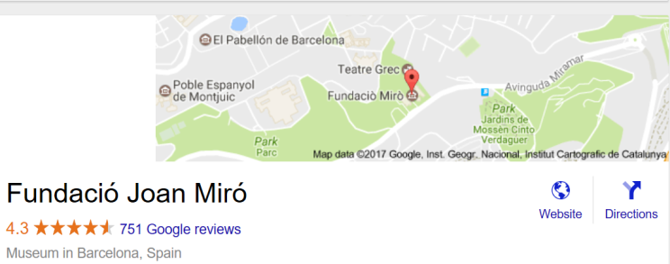 miro museum